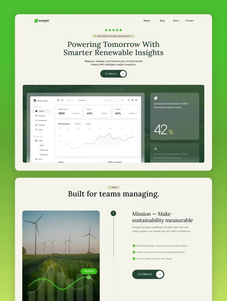Evergrid template preview