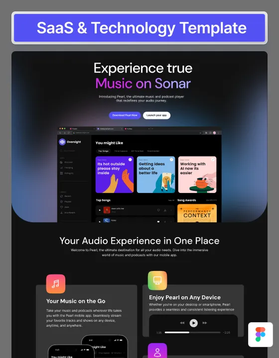 Sonar template preview